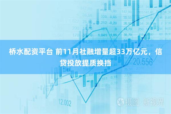 桥水配资平台 前11月社融增量超33万亿元，信贷投放提质换挡